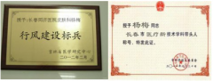 长春皮肤病医院的荣誉